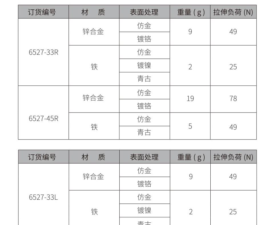 酒盒搭扣_饰品盒搭扣锁_小型盒子锁扣6527-33L